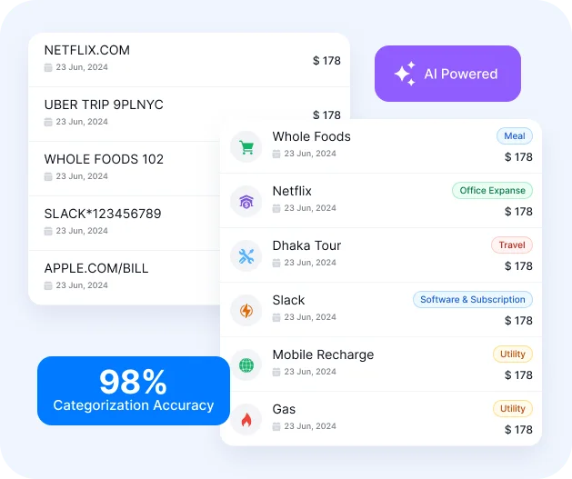 Transaction categorizations