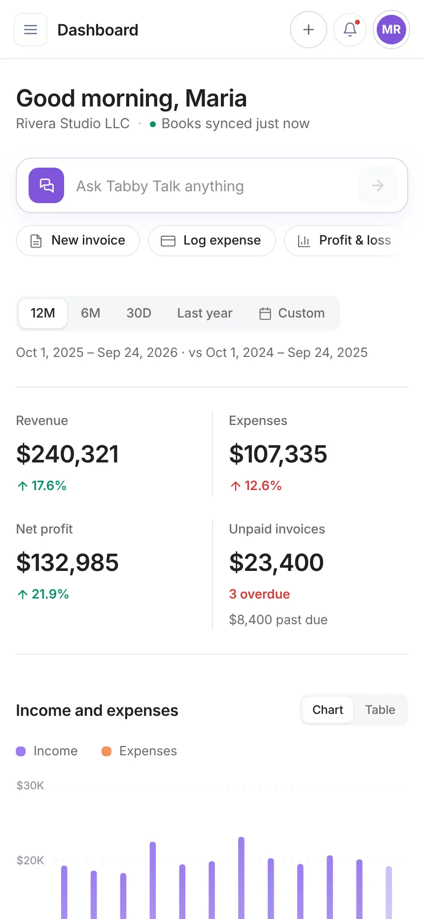 Real estate agents 25 Tabby mobile dashboard with revenue, expenses and net profit