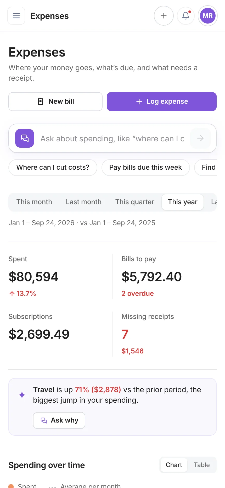 tabby expenses overview mobile