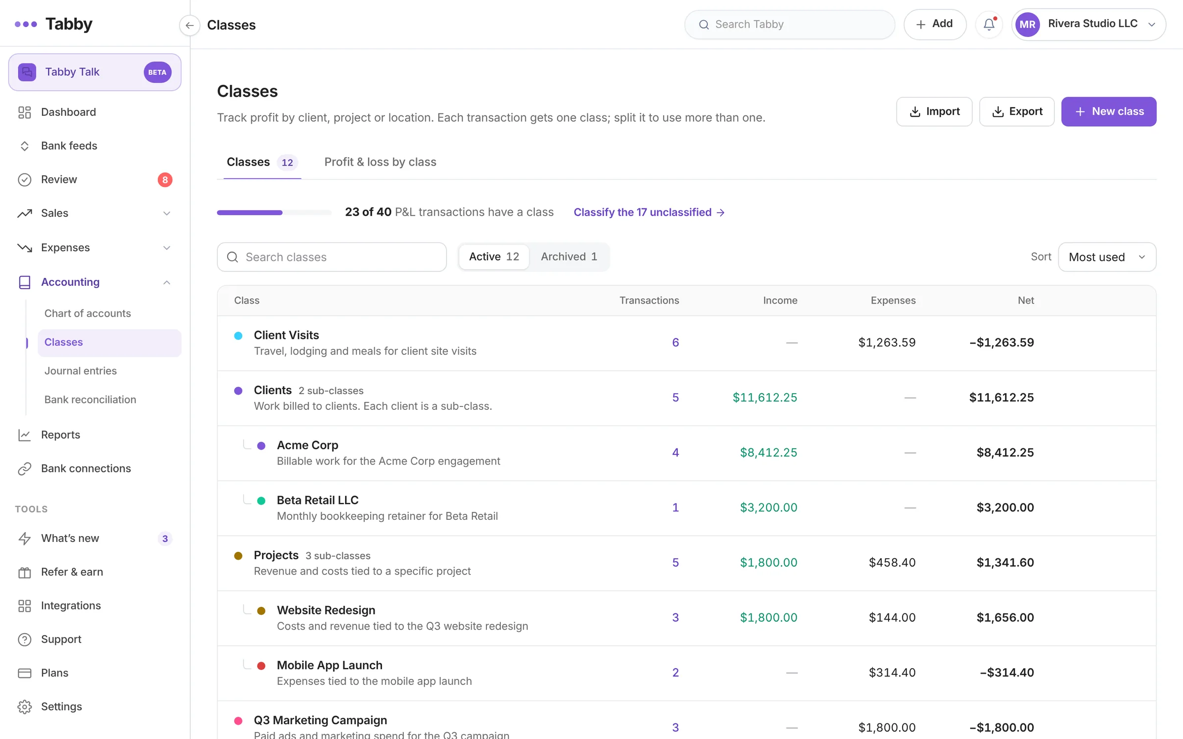 Tabby classes screen tracking profit by client, program or package