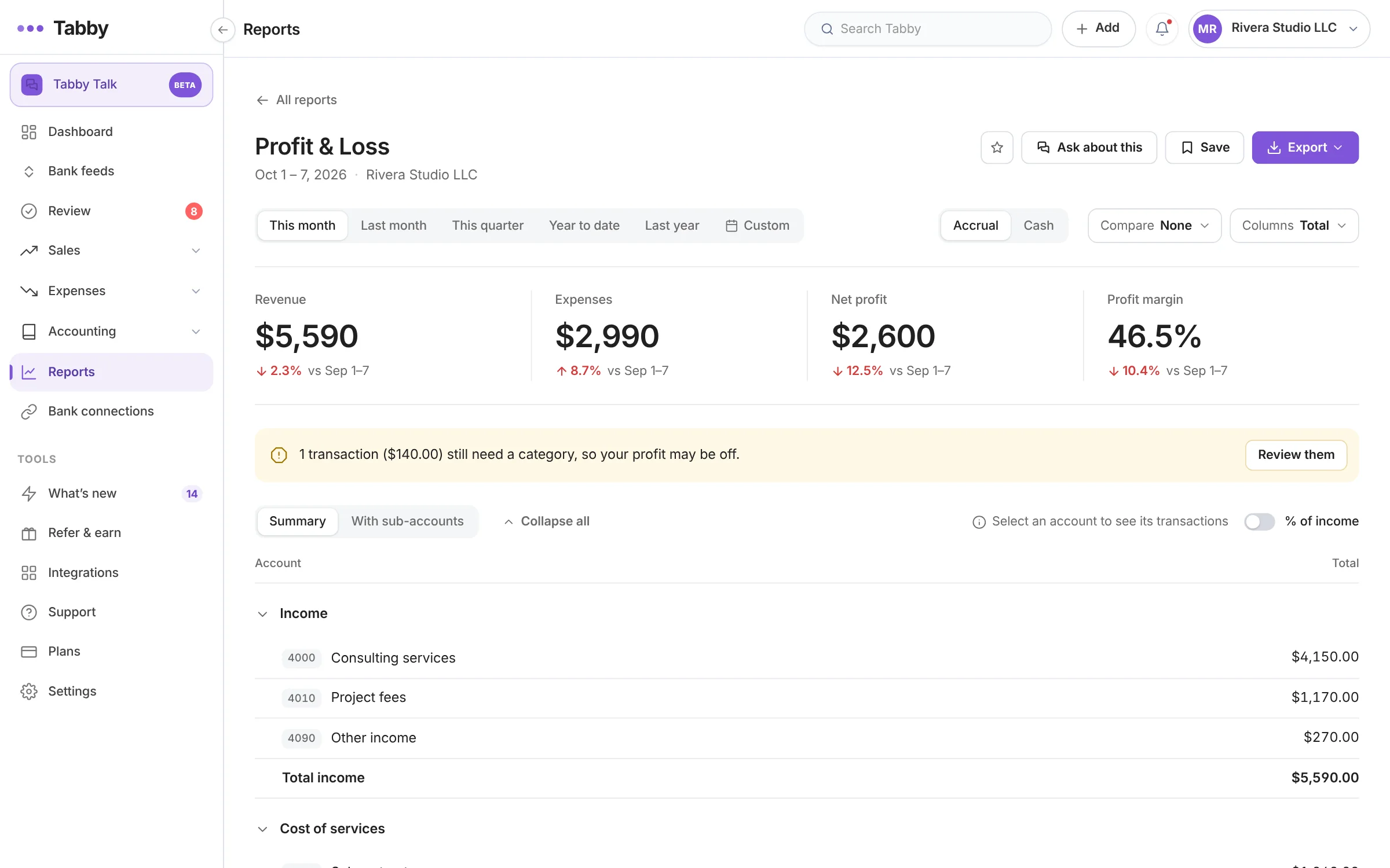 Tabby profit and loss report with revenue, expenses, net profit, profit margin and income accounts
